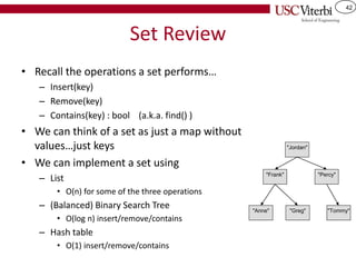 42
Set Review
• Recall the operations a set performs…
– Insert(key)
– Remove(key)
– Contains(key) : bool (a.k.a. find() )
• We can think of a set as just a map without
values…just keys
• We can implement a set using
– List
• O(n) for some of the three operations
– (Balanced) Binary Search Tree
• O(log n) insert/remove/contains
– Hash table
• O(1) insert/remove/contains
"Jordan"
"Frank" "Percy"
"Anne" "Greg" "Tommy"
 