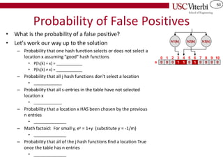 50
Probability of False Positives
• What is the probability of a false positive?
• Let's work our way up to the solution
– Probability that one hash function selects or does not select a
location x assuming "good" hash functions
• P(hi(k) = x) = ____________
• P(hi(k) ≠ x) = ____________
– Probability that all j hash functions don't select a location
• _____________
– Probability that all s-entries in the table have not selected
location x
• _____________
– Probability that a location x HAS been chosen by the previous
n entries
• _______________
– Math factoid: For small y, ey = 1+y (substitute y = -1/m)
• _______________
– Probability that all of the j hash functions find a location True
once the table has n entries
• _______________
0 0 0 1 1
0 1 2 3 4
0
5
1 0
6 7
0
8
0
9
0
10
h1(k) h2(k) h3(k)
a
 