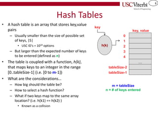 8
Hash Tables
• A hash table is an array that stores key,value
pairs
– Usually smaller than the size of possible set
of keys, |S|
• USC ID's = 1010 options
– But larger than the expected number of keys
to be entered (defined as n)
• The table is coupled with a function, h(k),
that maps keys to an integer in the range
[0..tableSize-1] (i.e. [0 to m-1])
• What are the considerations…
– How big should the table be?
– How to select a hash function?
– What if two keys map to the same array
location? (i.e. h(k1) == h(k2) )
• Known as a collision
0
1
2
3
4
tableSize-2
tableSize-1
…
key, value
key
h(k)
m = tableSize
n = # of keys entered
 