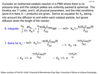 L21 internal and external diffusion.pptx