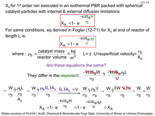 L21 internal and external diffusion.pptx