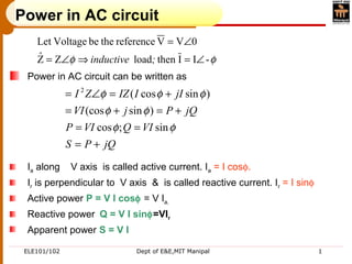ELE101/102 Dept of E&E,MIT Manipal 1
Power in AC circuit
Power in AC circuit can be written as
jQPS
VIQVIP
jQPjVI
jIIIZZI
+=
==
+=+=
+=∠=
φφ
φφ
φφφ
sin;cos
)sin(cos
)sincos(2
Ia along V axis is called active current. Ia = I cosφ.
Ir is perpendicular to V axis & is called reactive current. Ir = I sinφ
Active power P = V I cosφ = V Ia.
Reactive power Q = V I sinφ=VIr
Apparent power S = V I
φφ -IIthenloadZZ
0VVreferencethebeVoltageLet
∠=⇒∠=
∠=
;inductiveˆ
 
