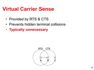 15
Virtual Carrier Sense
• Provided by RTS & CTS
• Prevents hidden terminal collisions
• Typically unnecessary
A B C
RTS CTS
 