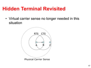 17
Hidden Terminal Revisited
• Virtual carrier sense no longer needed in this
situation
A B C
RTS CTS
Physical Carrier Sense
 