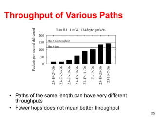 25
Throughput of Various Paths
• Paths of the same length can have very different
throughputs
• Fewer hops does not mean better throughput
 