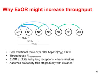 42
Why ExOR might increase throughput
• Best traditional route over 50% hops: 3(1/0.5) = 6 tx
• Throughput  1/# transmissions
• ExOR exploits lucky long receptions: 4 transmissions
• Assumes probability falls off gradually with distance
src dst
N1 N2 N3 N4
75%
50%
N5
25%
 