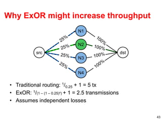 43
Why ExOR might increase throughput
• Traditional routing: 1/0.25 + 1 = 5 tx
• ExOR: 1/(1 – (1 – 0.25)4) + 1 = 2.5 transmissions
• Assumes independent losses
N1
src dst
N2
N3
N4
 