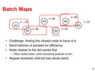 44
Batch Maps
• Challenge: finding the closest node to have rx’d
• Send batches of packets for efficiency
• Node closest to the dst sends first
– Other nodes listen, send remaining packets in turn
• Repeat schedule until dst has whole batch
src
N3
dst
N4
tx: 23
tx: 57 -23
 24
tx:  8
tx: 100
rx: 23
rx: 57
rx: 88
rx: 0
rx: 0
tx: 0
tx:  9
rx: 53
rx: 85
rx: 99
rx: 40
rx: 22
N1
N2
 