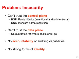 61
Problem: Insecurity
• Can’t trust the control plane
– BGP: Route hijacks (intentional and unintentional)
– DNS: Insecure name resolution
• Can’t trust the data plane
– No guarantee for where packets will go
• No accountability or auditing capabilities
• No strong forms of identity
 