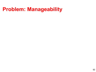 62
Problem: Manageability
 