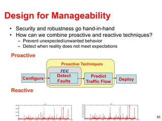 65
Design for Manageability
• Security and robustness go hand-in-hand
• How can we combine proactive and reactive techniques?
– Prevent unexpected/unwanted behavior
– Detect when reality does not meet expectations
Proactive
Reactive
Proactive Techniques
Configure
rcc
Detect
Faults Deploy
Predict
Traffic Flow
 