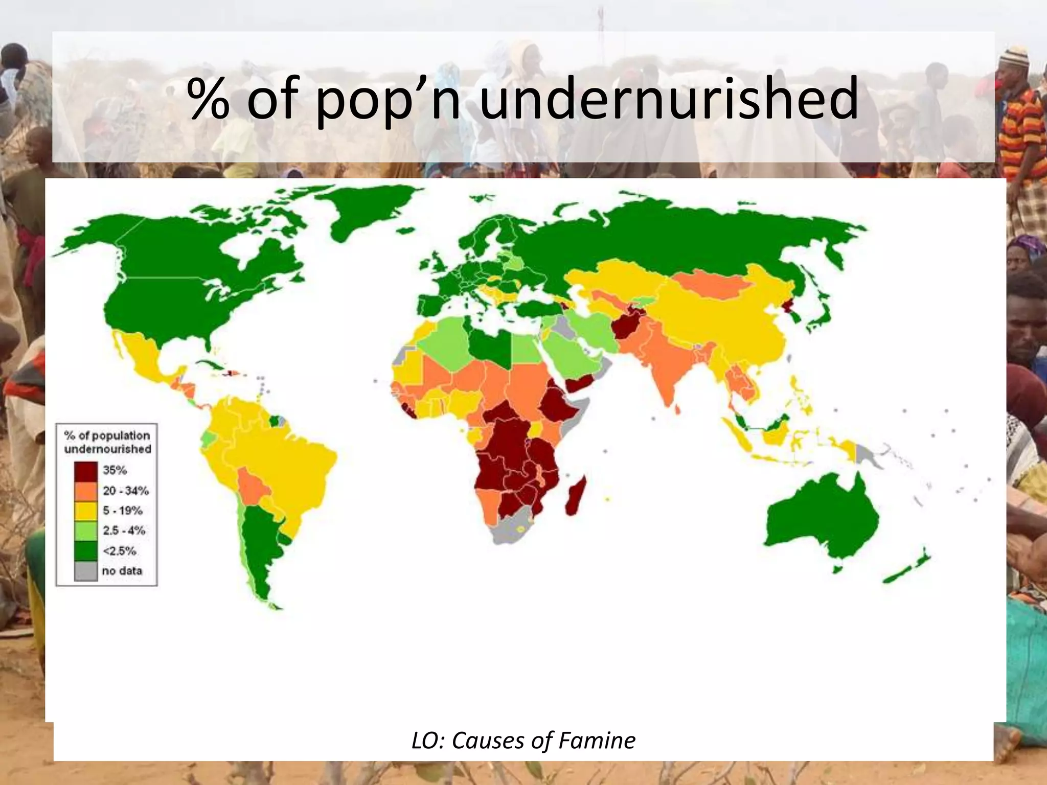 % of pop’n undernurished
LO: Causes of Famine
 