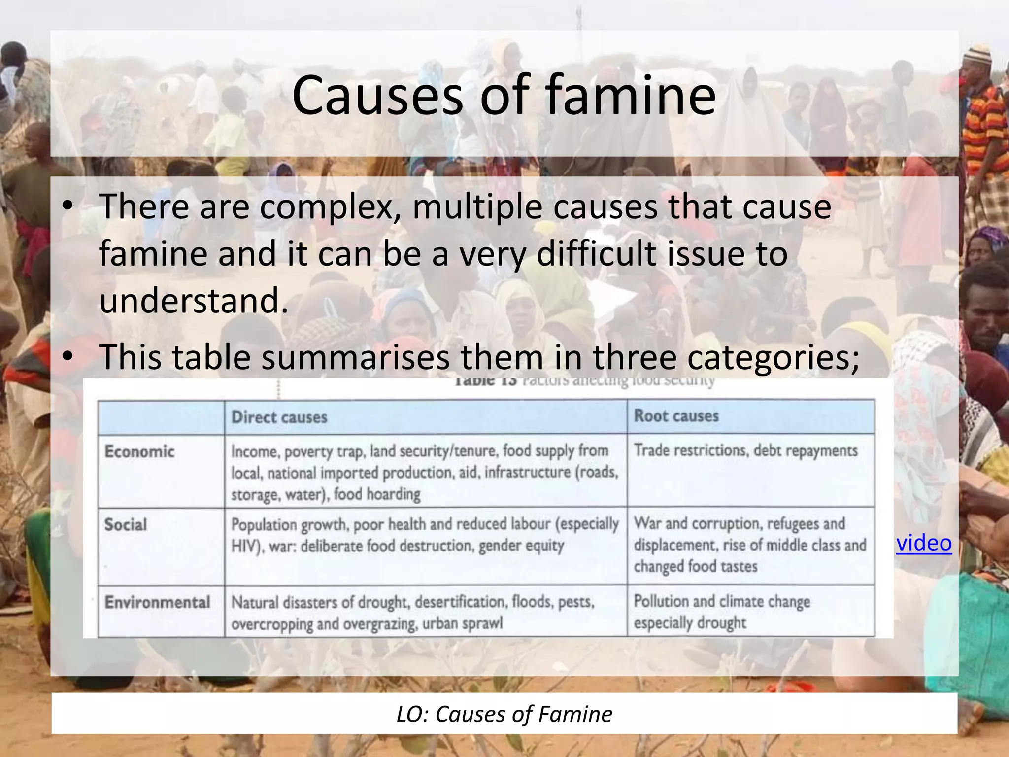 Causes of famine
• There are complex, multiple causes that cause
famine and it can be a very difficult issue to
understand.
• This table summarises them in three categories;
LO: Causes of Famine
video
 