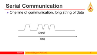 Data communication serial and parallel transmission | PDF