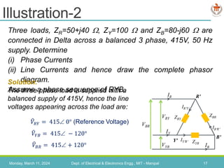 Un Balance Load L22,L23 - 3 phase loads Balanced _ Unbalanced loads.pptx