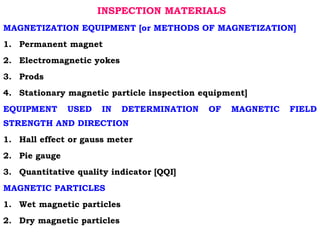 Magnétoscope International Modèle ON22, Testé Et Fonctionnel