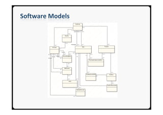 Software Models
 