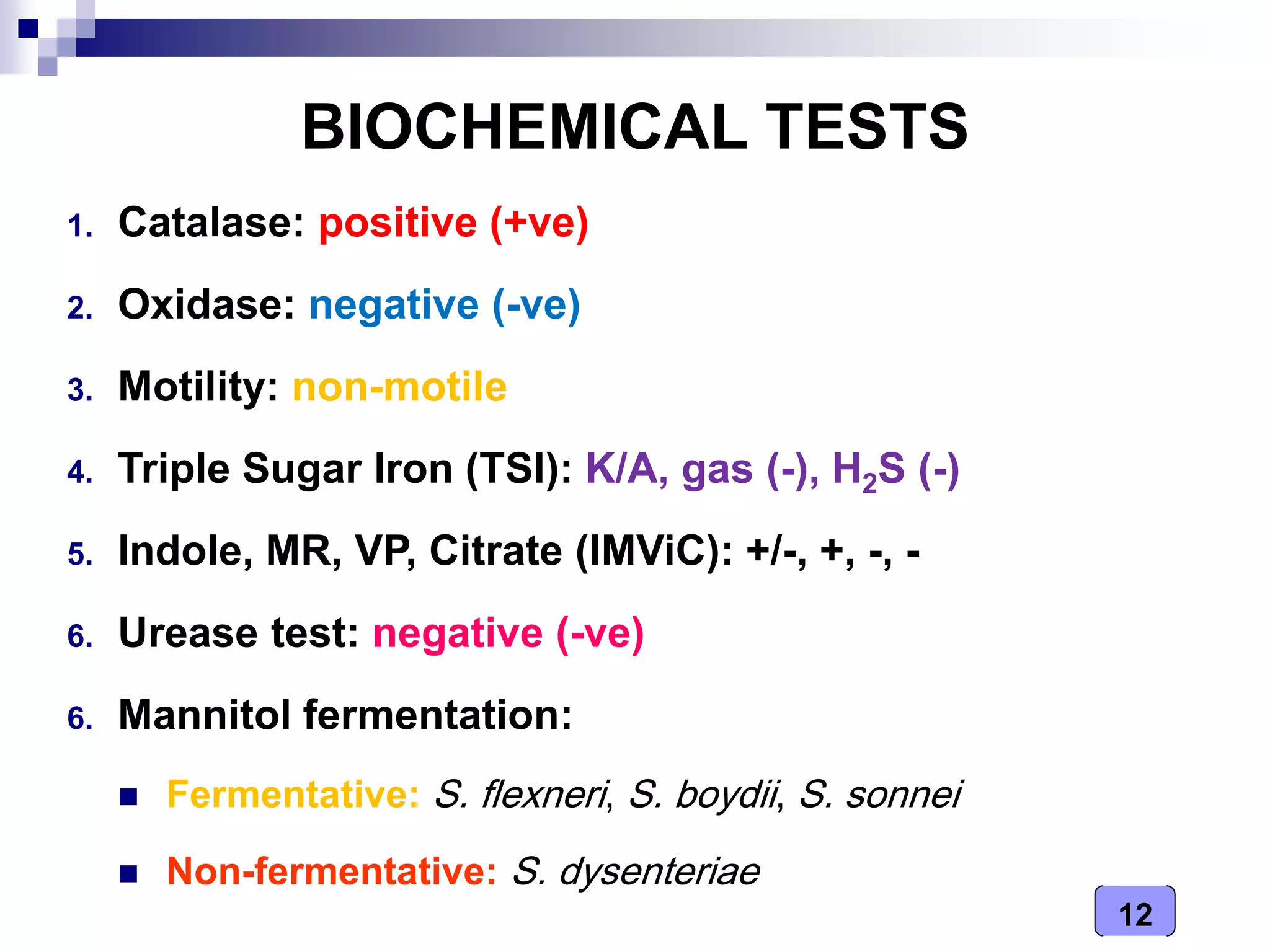 Medical Microbiology Laboratory (Enterobacteriaceae - IV) | PPT