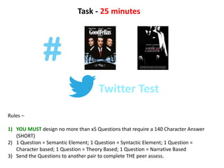 Task - 25 minutes
Twitter Test
Rules –
1) YOU MUST design no more than x5 Questions that require a 140 Character Answer
(SHORT)
2) 1 Question = Semantic Element; 1 Question = Syntactic Element; 1 Question =
Character based; 1 Question = Theory Based; 1 Question = Narrative Based
3) Send the Questions to another pair to complete THE peer assess.
 