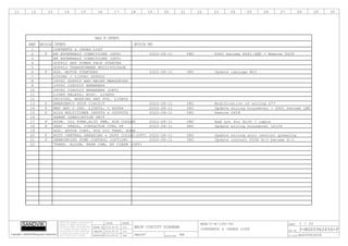 TABLE OF CONTENTS
SHEET
F
F
F
F
F
F
F
F
F
CONTENTS & INDEX LIST
MP EXTERNALS CONECTIONS (STD) 2022-28-11 YRU S441 become A441-LMU + Remove S428
MP EXTERNALS CONECTIONS (OPT)
SUPPLY AND POWER PACK STARTER
SUPPLY TRANSFORMER MULTIVOLTAGE
AUX. MOTOR STARTERS 2022-28-11 YRU Update cablage W10
230VAC / 110VAC SUPPLY
24VDC SUPPLY AND MAINS MEASURING
24VDC CIRCUIT BREAKERS
24VDC CIRCUIT BREAKERS (OPT)
LIGHT RELAYS, MISC. LIGHTS
DRIVING, WORKING AND POS. LIGHTS
EMERGENCY STOP CIRCUIT 2022-28-11 YRU Modification of wiring S77
WBP AND C IND. LIGHTS, C HOURS 2022-28-11 YRU Update wiring hourmeter + S441 become LMU
A100 MULTITIMER INPUTS & OUTPUTS 2022-28-11 YRU Remove S428
SHANK LUBRICATION UNIT
HYDR. OIL PUMP,A100 PWR, AIR COOLER 2022-28-11 YRU Add not for A100 + cable
PERC. PRESS, CONTACTOR CTRL PP 2022-28-11 YRU Update wiring hourmeter 1P100
AUX. MOTOR CONT, HYD OIL TEMP, HORN
AUTO CENTRAL GREASING & DUST COLLEC(OPT) 2022-28-11 YRU Update wiring auto central greasing
DEWATERING PUMP CONTROL (OPTION) 2022-28-11 YRU Update contact F290 N.O become N.C
TRANS. ALLOW, REAR CAM, HP CLEAN (OPT)
CONTENTS REVISION INFO
REVISION
1
2
3
4
5
6
7
8
9
10
11
12
13
14
15
16
17
18
19
20
21
22
11 12 13 14 15 16 17 18 19 20 21 22 23 24 25 26 27 28
CHECKED
APPROVED
DRAWN BY
DATE NAME 1 / 22
3-BG00962656-F
2018-04-05 PLE
MSE/C-E-1ST-YD
29 30
MAIN’
MAIN CIRCUIT DIAGRAM CONTENTS & INDEX LIST
2018-04-05 SCH
2018-04-05 SME MP BG00962656
POSITION
SHEET
DWG NR
ID-CODE
Copyright © Sandvik Mining and Construction prior written consent of Sandvik.
SANDVIK
of subject matter thereof without the
any third party or used in manufacture
not be copied, reproduced, disclosed to
returned on request. The document must
property of Sandvik and it must be
NOTICE! This document is the exclusive
 