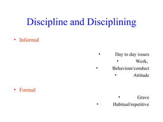 Comprehensive Guide to Managing Individual Discipline in the Workplace ...
