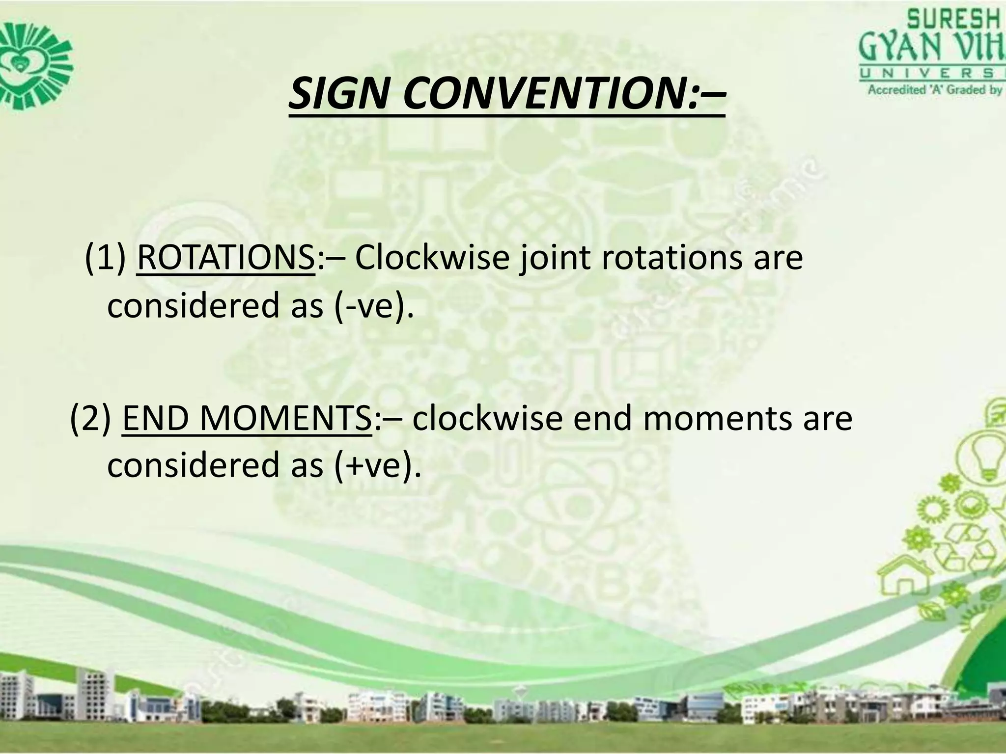 SIGN CONVENTION:–
(1) ROTATIONS:– Clockwise joint rotations are
considered as (-ve).
(2) END MOMENTS:– clockwise end moments are
considered as (+ve).
 