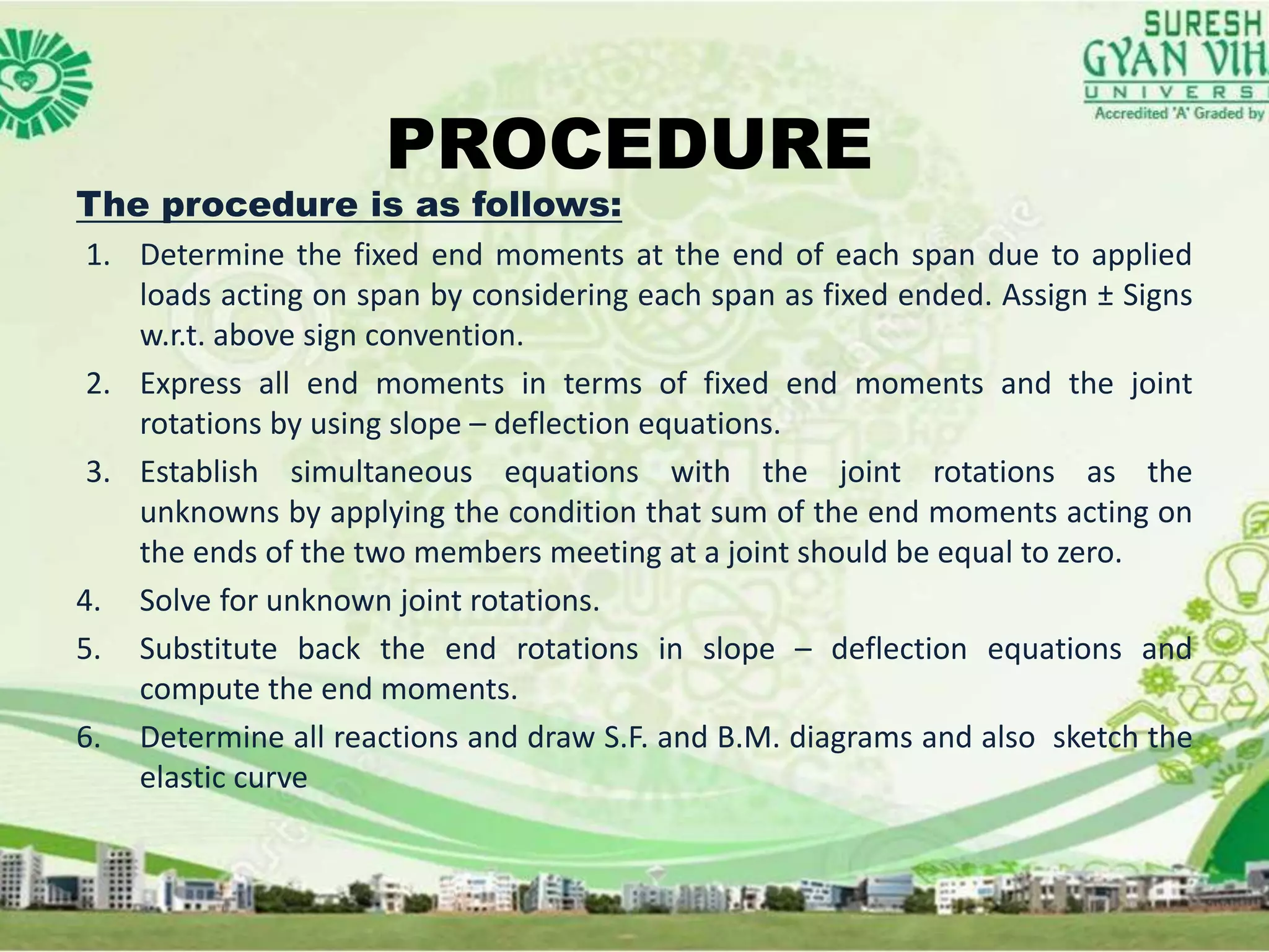 PROCEDURE
The procedure is as follows:
1. Determine the fixed end moments at the end of each span due to applied
loads acting on span by considering each span as fixed ended. Assign ± Signs
w.r.t. above sign convention.
2. Express all end moments in terms of fixed end moments and the joint
rotations by using slope – deflection equations.
3. Establish simultaneous equations with the joint rotations as the
unknowns by applying the condition that sum of the end moments acting on
the ends of the two members meeting at a joint should be equal to zero.
4. Solve for unknown joint rotations.
5. Substitute back the end rotations in slope – deflection equations and
compute the end moments.
6. Determine all reactions and draw S.F. and B.M. diagrams and also sketch the
elastic curve
 
