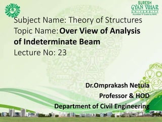 Subject Name: Theory of Structures
Topic Name:Over View of Analysis
of Indeterminate Beam
Lecture No: 23
Dr.Omprakash Netula
Professor & HOD
Department of Civil Engineering
9/28/2017 Lecture Number, Unit Number 1
 