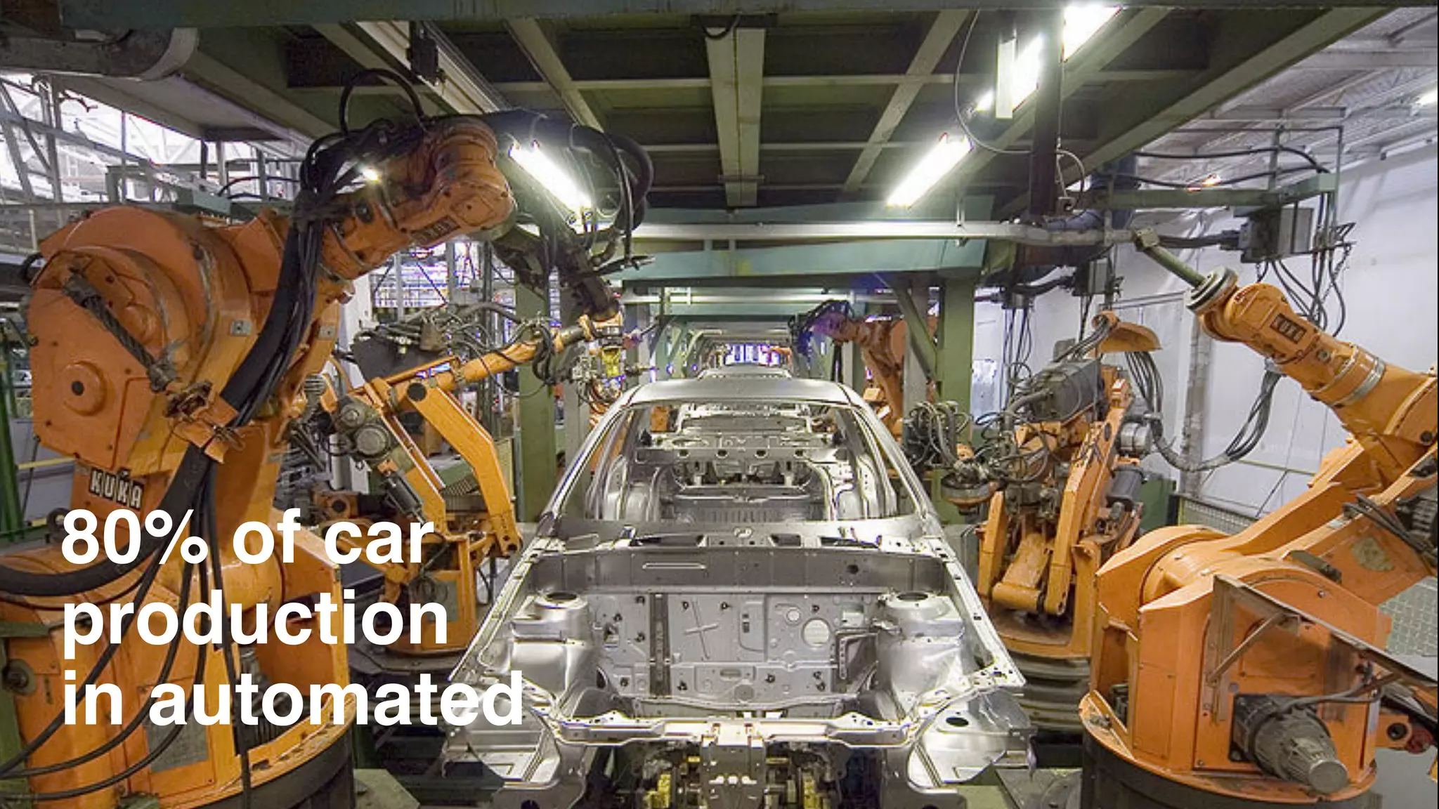 80% of car
production
in automated
 