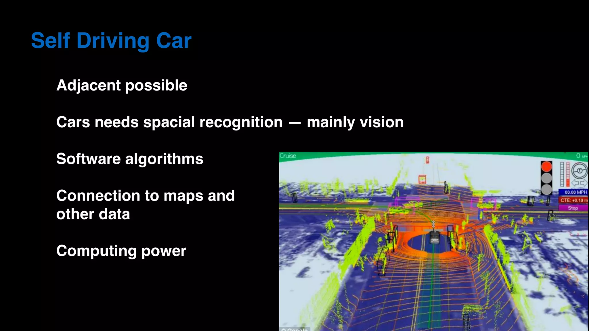 Self Driving Car
Adjacent possible
Cars needs spacial recognition — mainly vision
Software algorithms
Connection to maps and 
other data
Computing power
 