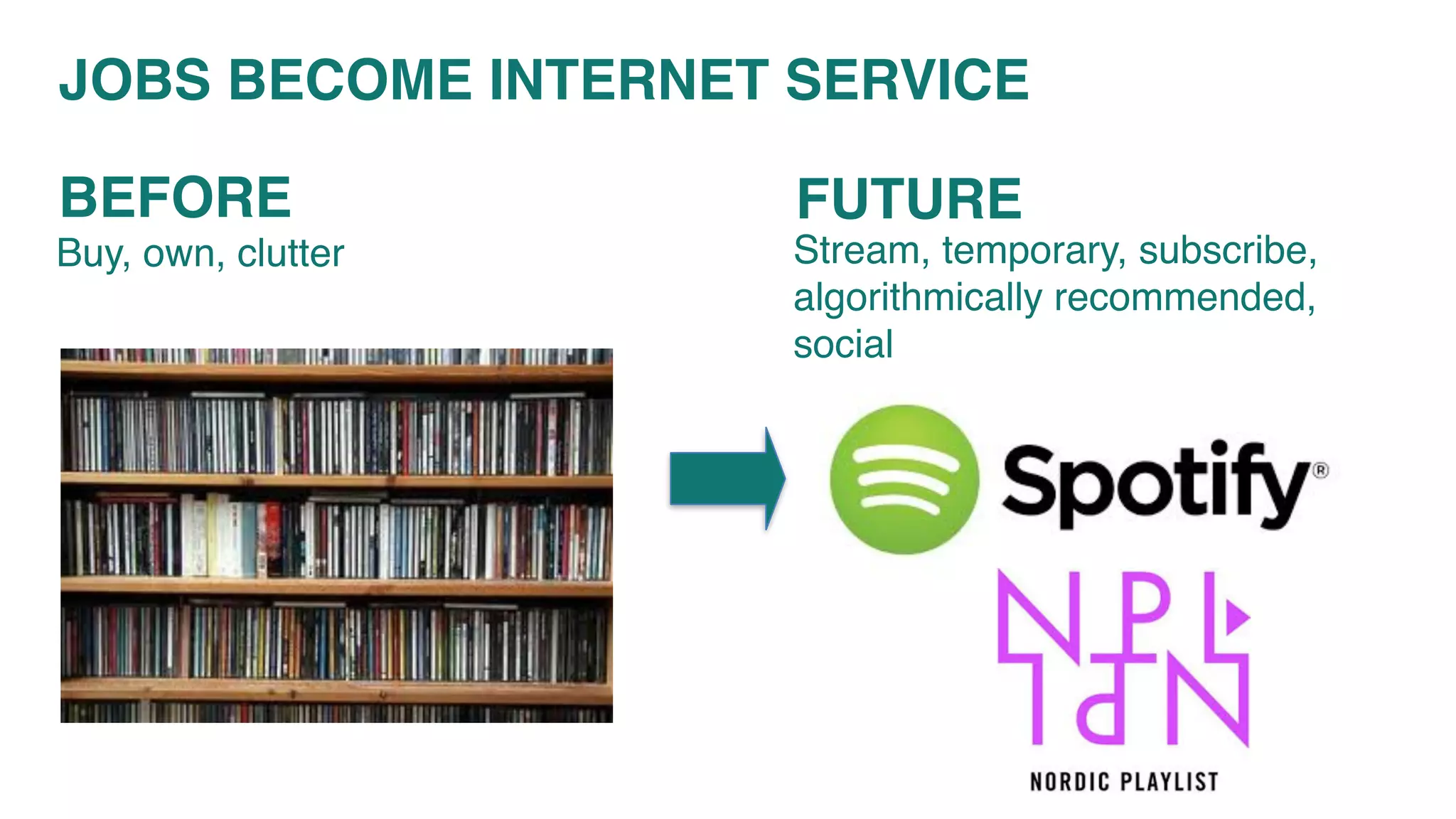 Buy, own, clutter Stream, temporary, subscribe,
algorithmically recommended,
social
JOBS BECOME INTERNET SERVICE
BEFORE FUTURE
 