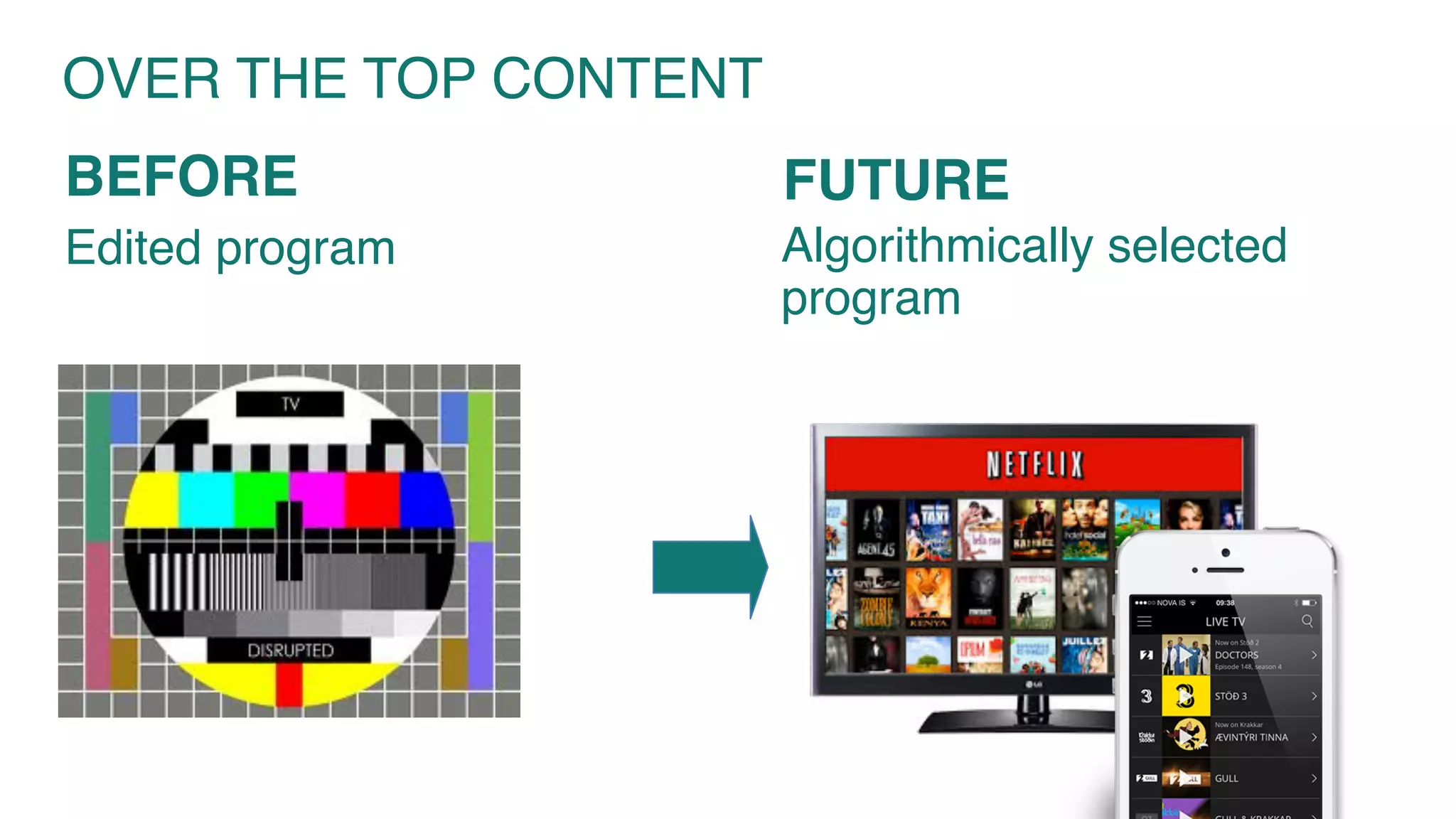 Edited program Algorithmically selected
program
OVER THE TOP CONTENT
BEFORE FUTURE
 