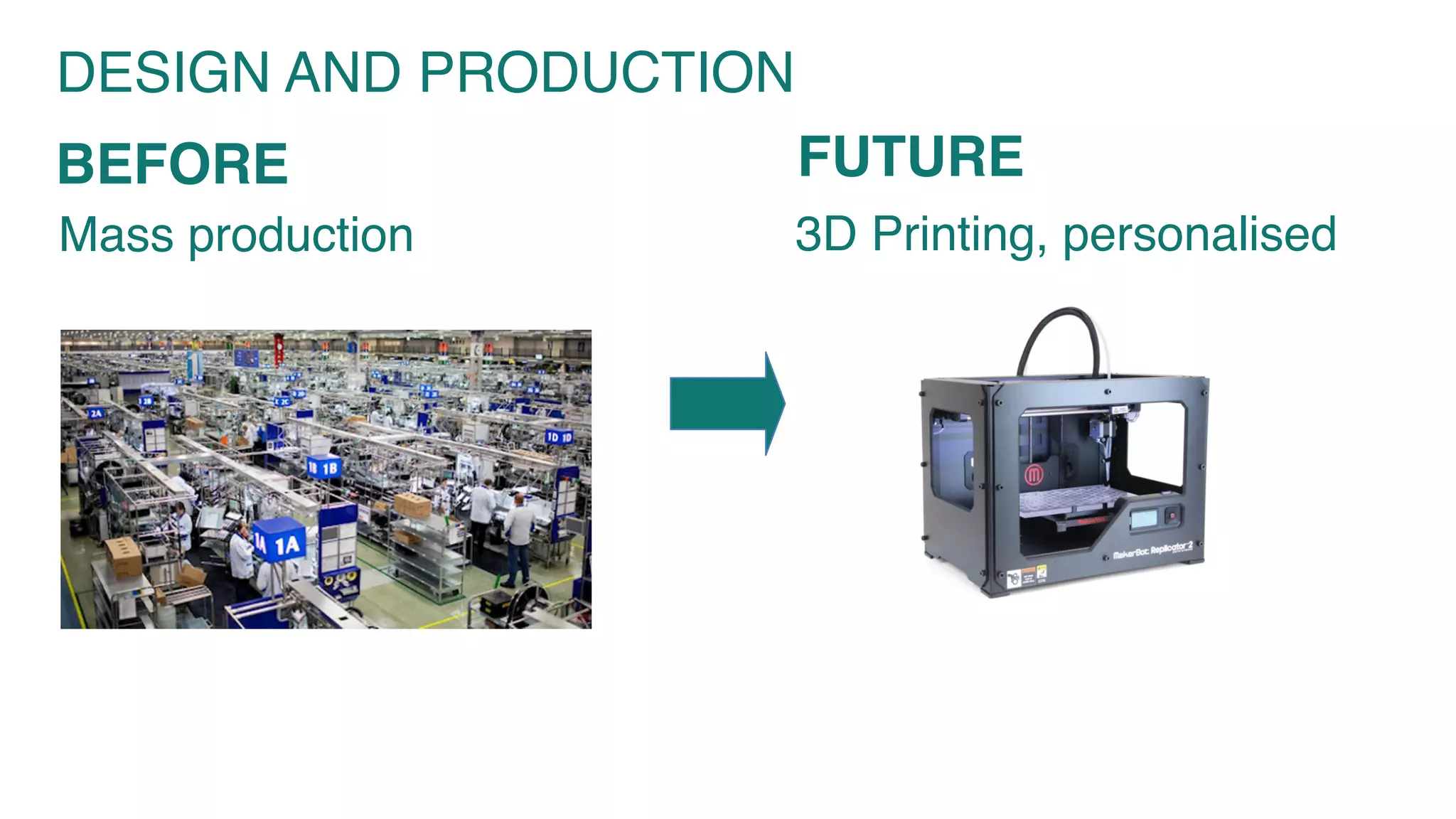 Mass production 3D Printing, personalised
DESIGN AND PRODUCTION
BEFORE FUTURE
 
