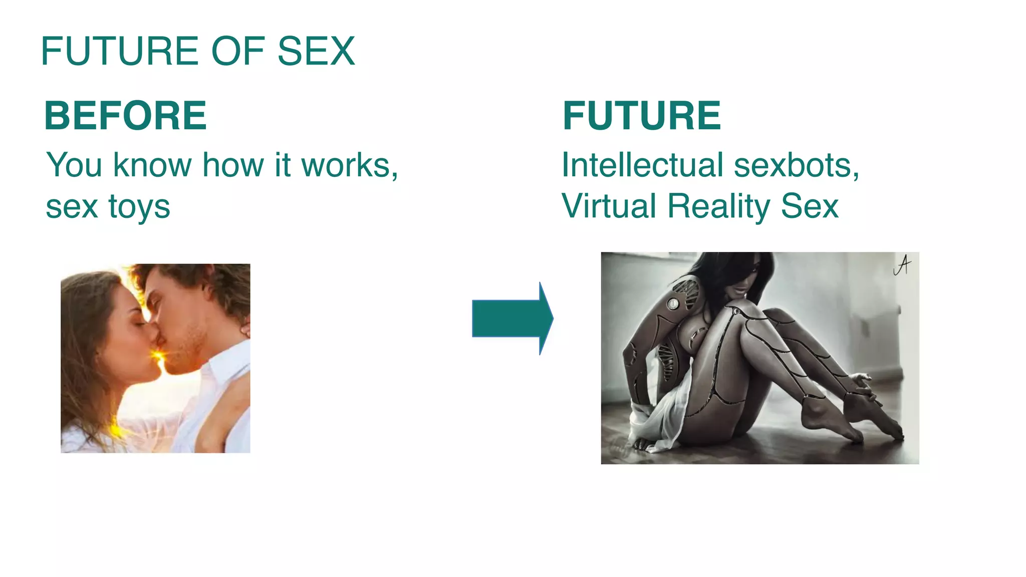 Intellectual sexbots,
Virtual Reality Sex
FUTURE OF SEX
BEFORE FUTURE
You know how it works, 
sex toys
 