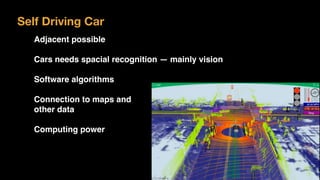 Adjacent possible
Cars needs spacial recognition — mainly vision
Software algorithms
Connection to maps and 
other data
Computing power
Self Driving Car
 