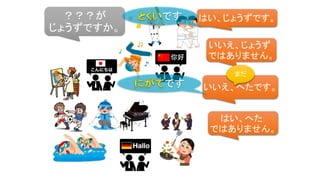 ？？？が
じょうずですか。
はい、じょうずです。
いいえ、じょうず
ではありません。
いいえ、へたです。
はい、へた
ではありません。
まだ
です
です
 