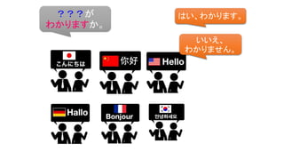 ？？？が
わかりますか。
はい、わかります。
いいえ、
わかりません。
 