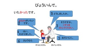 どうしましたか。
おなかがいたい
です。 そうですか。
くすりを
のんでください。
おだいじに。
はい、
わかりました。
さようなら
おいしゃさんかんじゃさん
びょういんで。
いたかったです。
 