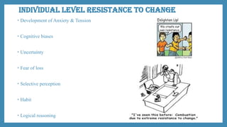 Effective Strategies for Managing Organizational Change Through HRM | PPTX