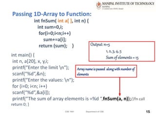 L25-L26-Parameter passing techniques.pptx