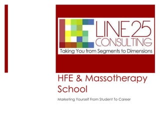HFE & Massotherapy
School
Marketing Yourself From Student To Career

 