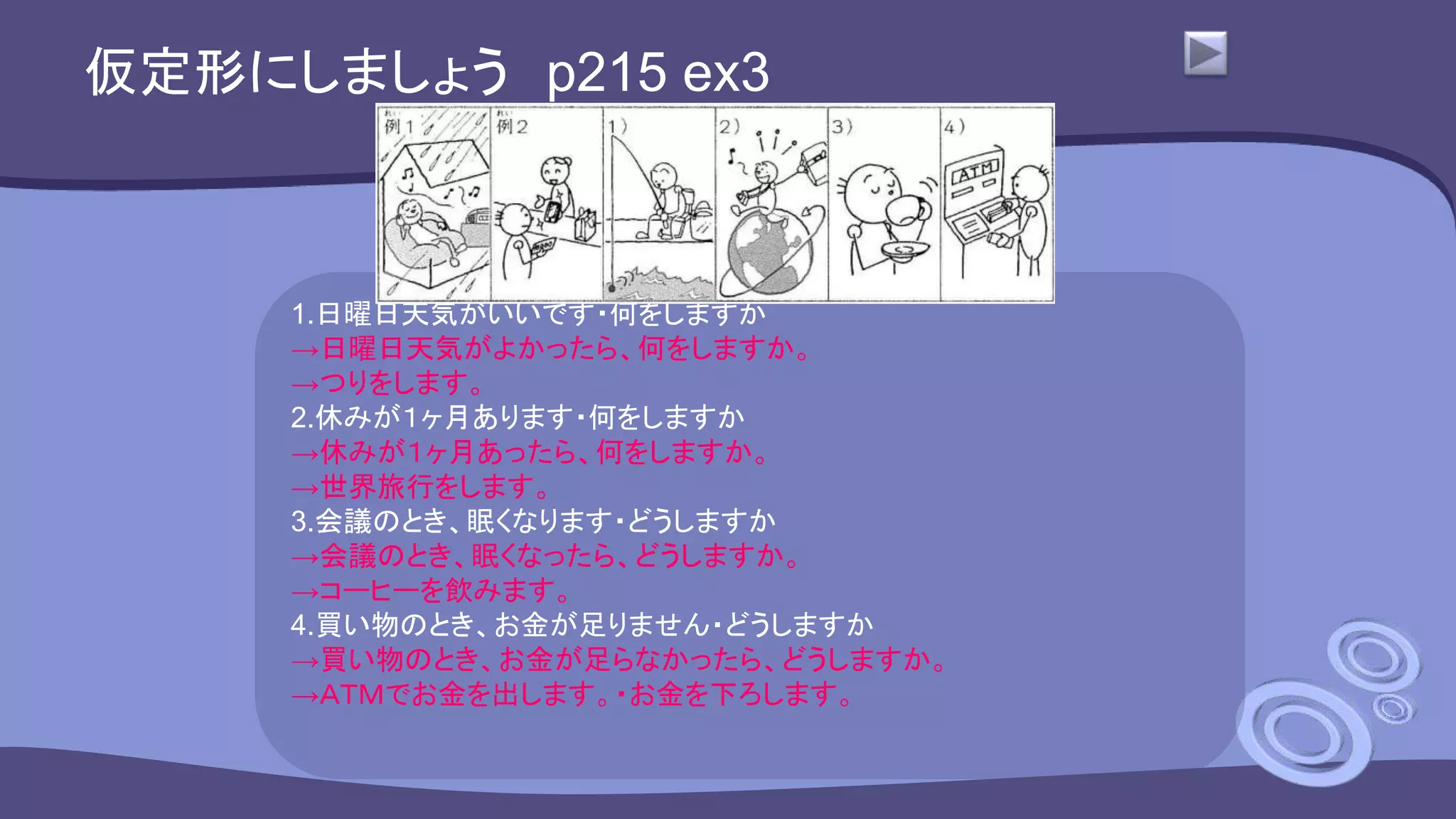 仮定形にしましょう p215 ex3
1.日曜日天気がいいです・何をしますか
→日曜日天気がよかったら、何をしますか。
→つりをします。
2.休みが１ヶ月あります・何をしますか
→休みが１ヶ月あったら、何をしますか。
→世界旅行をします。
3.会議のとき、眠くなります・どうしますか
→会議のとき、眠くなったら、どうしますか。
→コーヒーを飲みます。
4.買い物のとき、お金が足りません・どうしますか
→買い物のとき、お金が足らなかったら、どうしますか。
→ＡＴＭでお金を出します。・お金を下ろします。
 