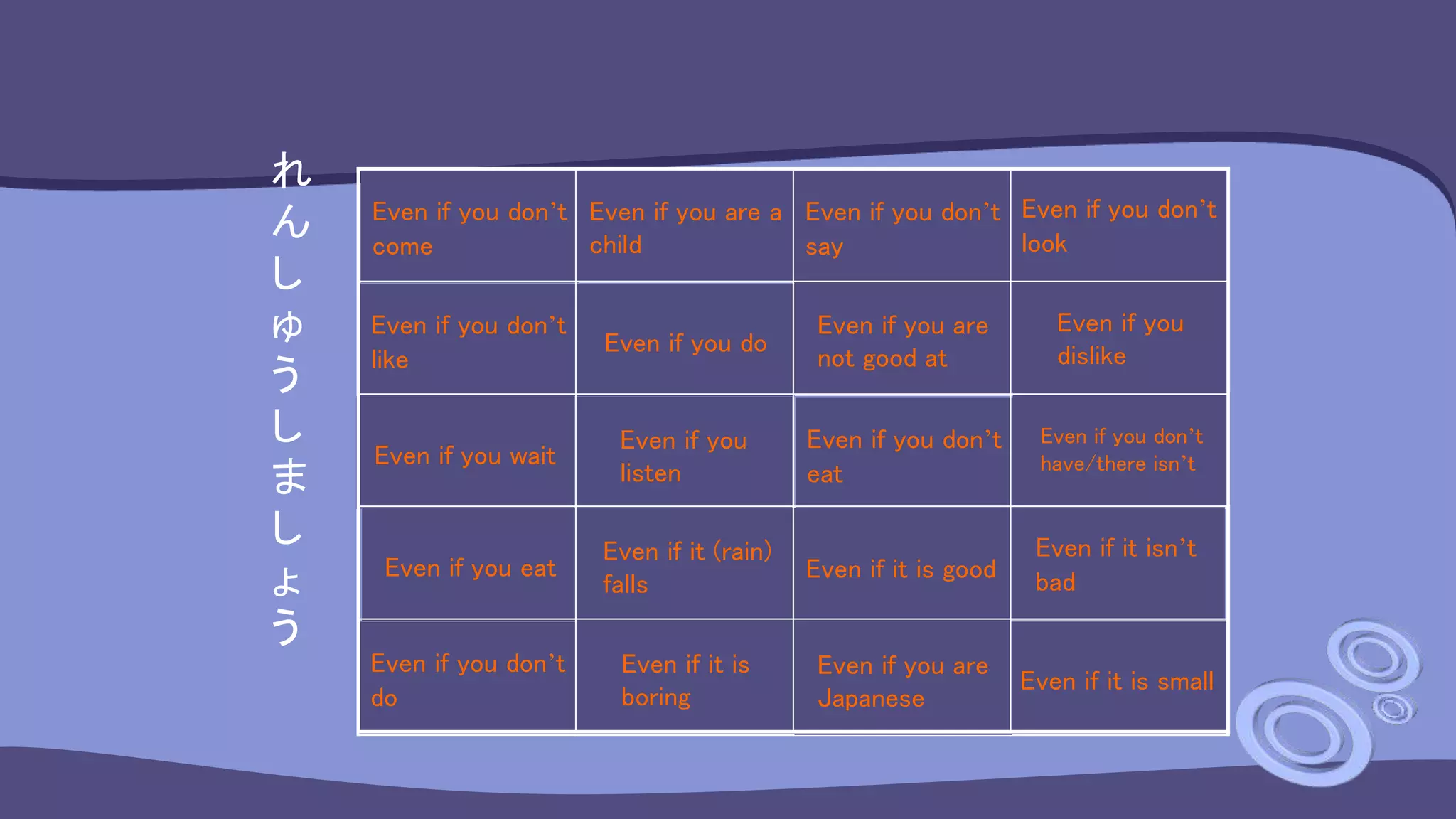 れ
ん
し
ゅ
う
し
ま
し
ょ
う
来なく て
も
子供でも
言わなくて
も
見なく て
も
好きじゃな
くても
しても
上手じゃな
くても
きらい で
も
待っても 聞いても
食べなくて
も
なくても
食べても 降っても よくても
悪くなくて
も
しなくても
つまらなく
ても
日本人 で
も
小さく て
も
Even if it is small
Even if you are
Japanese
Even if it is
boring
Even if you don’t
do
Even if it isn’t
bad
Even if it is good
Even if it (rain)
falls
Even if you eat
Even if you don’t
have/there isn’t
Even if you don’t
eat
Even if you
listen
Even if you wait
Even if you
dislike
Even if you are
not good at
Even if you do
Even if you don’t
like
Even if you don’t
look
Even if you don’t
say
Even if you are a
child
Even if you don’t
come
 