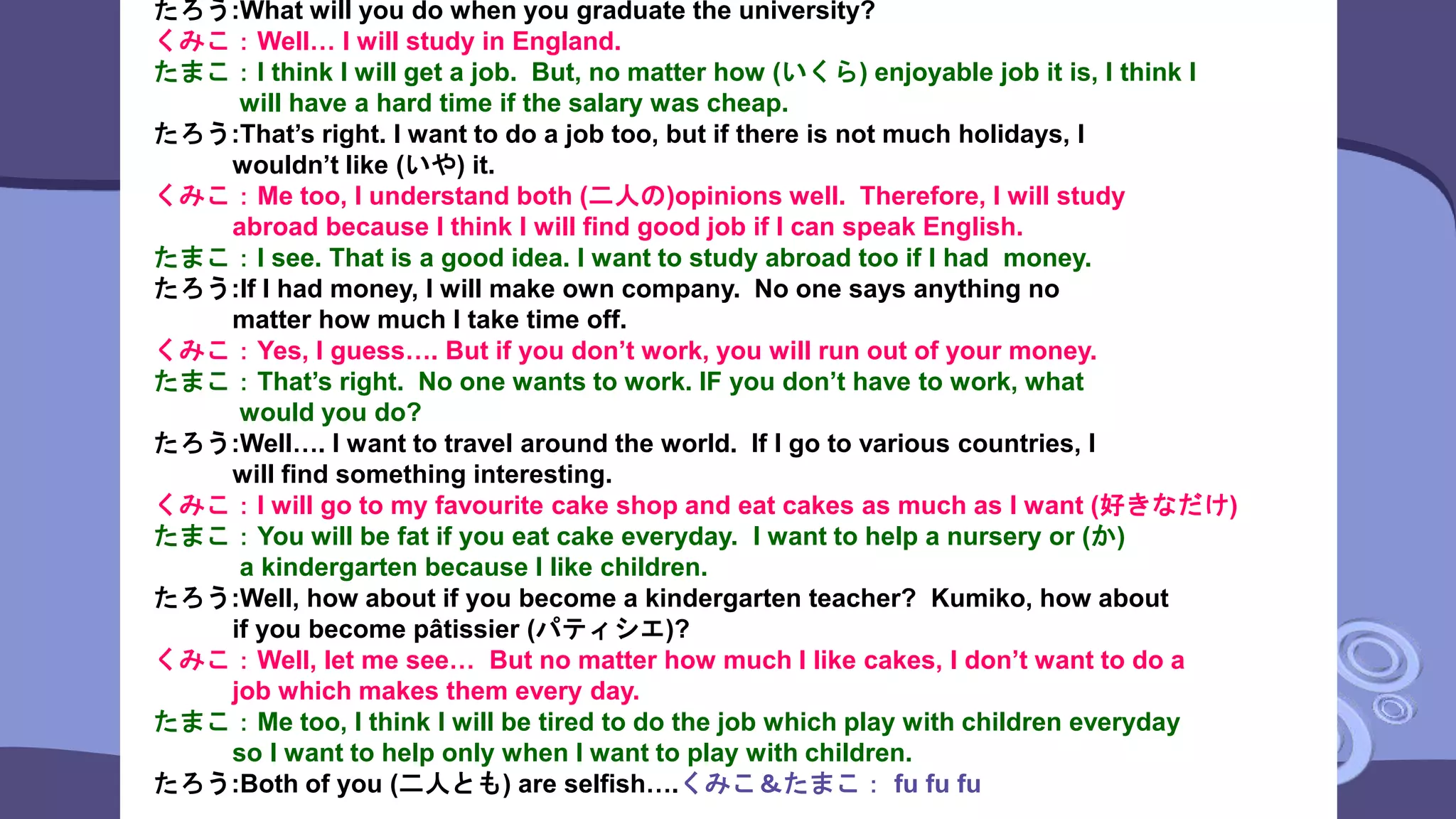 たろう:What will you do when you graduate the university?
くみこ：Well… I will study in England.
たまこ：I think I will get a job. But, no matter how (いくら) enjoyable job it is, I think I
will have a hard time if the salary was cheap.
たろう:That’s right. I want to do a job too, but if there is not much holidays, I
wouldn’t like (いや) it.
くみこ：Me too, I understand both (二人の)opinions well. Therefore, I will study
abroad because I think I will find good job if I can speak English.
たまこ：I see. That is a good idea. I want to study abroad too if I had money.
たろう:If I had money, I will make own company. No one says anything no
matter how much I take time off.
くみこ：Yes, I guess…. But if you don’t work, you will run out of your money.
たまこ：That’s right. No one wants to work. IF you don’t have to work, what
would you do?
たろう:Well…. I want to travel around the world. If I go to various countries, I
will find something interesting.
くみこ：I will go to my favourite cake shop and eat cakes as much as I want (好きなだけ)
たまこ：You will be fat if you eat cake everyday. I want to help a nursery or (か)
a kindergarten because I like children.
たろう:Well, how about if you become a kindergarten teacher? Kumiko, how about
if you become pâtissier (パティシエ)?
くみこ：Well, let me see… But no matter how much I like cakes, I don’t want to do a
job which makes them every day.
たまこ：Me too, I think I will be tired to do the job which play with children everyday
so I want to help only when I want to play with children.
たろう:Both of you (二人とも) are selfish….くみこ＆たまこ： fu fu fu
 