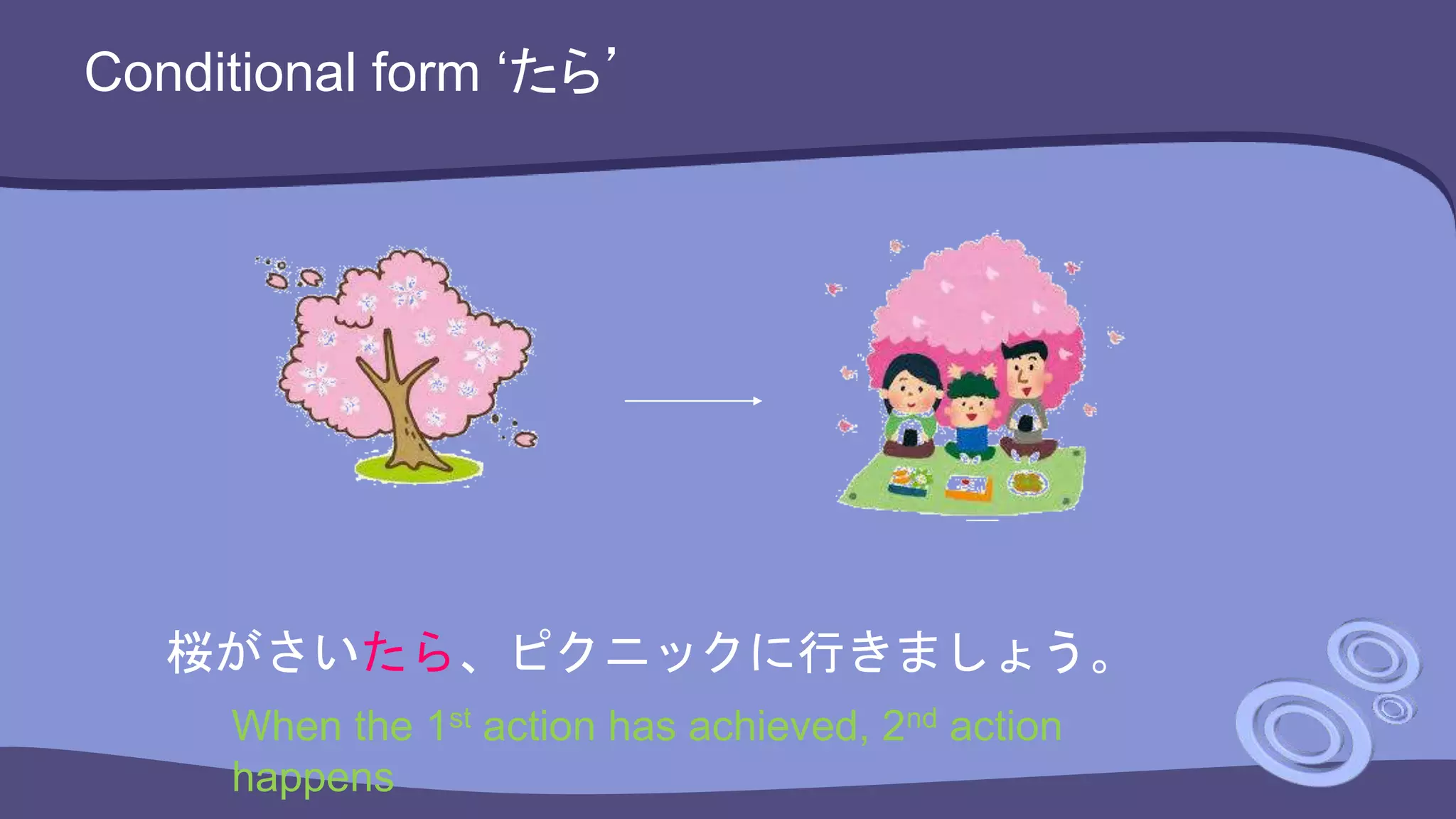 Conditional form ‘たら’
桜がさいたら、ピクニックに行きましょう。
When the 1st action has achieved, 2nd action
happens
 