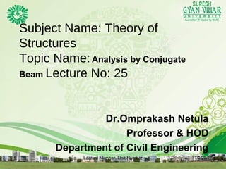 Subject Name: Theory of
Structures
Topic Name:Analysis by Conjugate
Beam Lecture No: 25
Dr.Omprakash Netula
Professor & HOD
Department of Civil Engineering
09/28/17Lecture Number, Unit Number1
 