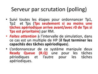 Serveur par scrutation (polling)
Serveur par scrutation (polling)
Serveur par scrutation (polling)
Serveur par scrutation (polling)
• Suivi toutes les étapes pour ordonnancer Tp1,
• Suivi toutes les étapes pour ordonnancer Tp1,
• Suivi toutes les étapes pour ordonnancer Tp1,
Tp2 et Tps (Tps seulement si au moins une
Tp2 et Tps (Tps seulement si au moins une
tâches apériodique arrive avant/avec r0 de Tps si
tâches apériodique arrive avant/avec r0 de Tps si
Tps est prioritaire) par RM.
tâches apériodique arrive avant/avec r0 de Tps si
Tps est prioritaire) par RM.
Tps est prioritaire) par RM.
• Faites attention à l’intervalle de simulation, dans
• Faites attention à l’intervalle de simulation, dans
ce cas est un multiple de HP (il faut terminer les
Faites attention à l’intervalle de simulation, dans
ce cas est un multiple de HP (il faut terminer les
ce cas est un multiple de HP (il faut terminer les
capacités des tâches apériodiques).
capacités des tâches apériodiques).
• L’ordonnanceur de ce système manipule deux
• L’ordonnanceur de ce système manipule deux
• L’ordonnanceur de ce système manipule deux
Ready Queue (R.Q) une pour les tâches
Ready Queue (R.Q) une pour les tâches
périodiques et l’autre pour les tâches
périodiques et l’autre pour les tâches
apériodiques.
périodiques et l’autre pour les tâches
apériodiques.
apériodiques.
 