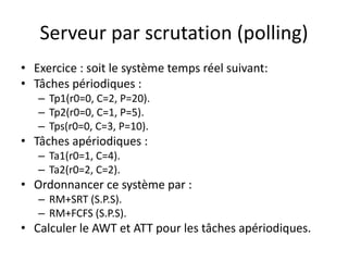Serveur par scrutation (polling)
Serveur par scrutation (polling)
Serveur par scrutation (polling)
Serveur par scrutation (polling)
• Exercice : soit le système temps réel suivant:
• Exercice : soit le système temps réel suivant:
• Exercice : soit le système temps réel suivant:
• Tâches périodiques :
• Tâches périodiques :
– Tp1(r0=0, C=2, P=20).
– Tp1(r0=0, C=2, P=20).
– Tp1(r0=0, C=2, P=20).
– Tp2(r0=0, C=1, P=5).
– Tp2(r0=0, C=1, P=5).
– Tps(r0=0, C=3, P=10).
– Tps(r0=0, C=3, P=10).
• Tâches apériodiques :
• Tâches apériodiques :
• Tâches apériodiques :
– Ta1(r0=1, C=4).
– Ta1(r0=1, C=4).
– Ta2(r0=2, C=2).
– Ta2(r0=2, C=2).
• Ordonnancer ce système par :
• Ordonnancer ce système par :
• Ordonnancer ce système par :
– RM+SRT (S.P.S).
– RM+SRT (S.P.S).
– RM+FCFS (S.P.S).
– RM+FCFS (S.P.S).
– RM+FCFS (S.P.S).
• Calculer le AWT et ATT pour les tâches apériodiques.
• Calculer le AWT et ATT pour les tâches apériodiques.
 