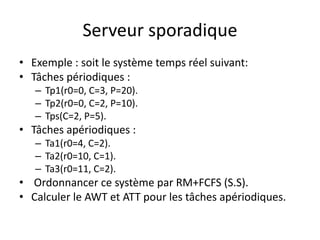 Serveur sporadique
Serveur sporadique
Serveur sporadique
Serveur sporadique
• Exemple : soit le système temps réel suivant:
• Exemple : soit le système temps réel suivant:
• Exemple : soit le système temps réel suivant:
• Tâches périodiques :
• Tâches périodiques :
– Tp1(r0=0, C=3, P=20).
– Tp1(r0=0, C=3, P=20).
– Tp1(r0=0, C=3, P=20).
– Tp2(r0=0, C=2, P=10).
– Tp2(r0=0, C=2, P=10).
– Tps(C=2, P=5).
– Tps(C=2, P=5).
• Tâches apériodiques :
• Tâches apériodiques :
• Tâches apériodiques :
– Ta1(r0=4, C=2).
– Ta1(r0=4, C=2).
– Ta2(r0=10, C=1).
– Ta2(r0=10, C=1).
– Ta3(r0=11, C=2).
– Ta3(r0=11, C=2).
– Ta3(r0=11, C=2).
• Ordonnancer ce système par RM+FCFS (S.S).
• Ordonnancer ce système par RM+FCFS (S.S).
• Calculer le AWT et ATT pour les tâches apériodiques.
• Calculer le AWT et ATT pour les tâches apériodiques.
• Calculer le AWT et ATT pour les tâches apériodiques.
 