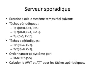 Serveur sporadique
Serveur sporadique
Serveur sporadique
Serveur sporadique
• Exercice : soit le système temps réel suivant:
• Exercice : soit le système temps réel suivant:
• Exercice : soit le système temps réel suivant:
• Tâches périodiques :
• Tâches périodiques :
Tâches périodiques :
– Tp1(r0=0, C=1, P=5).
– Tp1(r0=0, C=1, P=5).
– Tp2(r0=0, C=4, P=15).
– Tp2(r0=0, C=4, P=15).
– Tps(C=5, P=10).
– Tps(C=5, P=10).
• Tâches apériodiques :
• Tâches apériodiques :
Tâches apériodiques :
– Ta1(r0=4, C=2).
– Ta1(r0=4, C=2).
– Ta2(r0=8, C=2).
– Ta2(r0=8, C=2).
• Ordonnancer ce système par :
• Ordonnancer ce système par :
– RM+FCFS (S.S).
– RM+FCFS (S.S).
– RM+FCFS (S.S).
• Calculer le AWT et ATT pour les tâches apériodiques.
• Calculer le AWT et ATT pour les tâches apériodiques.
 